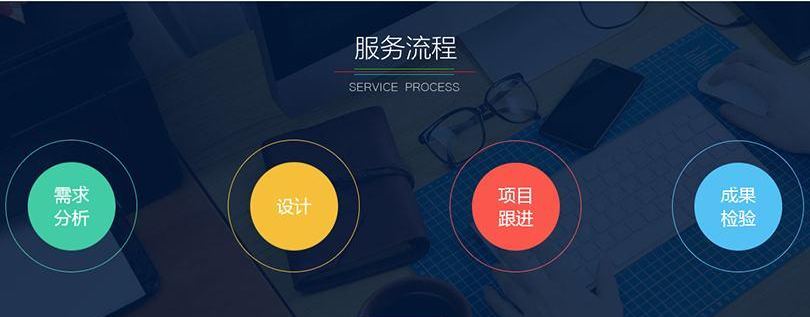 軟件定制開發(fā) 構(gòu)建企業(yè)專屬的數(shù)字化解決方案