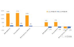 新能源汽車制造技術(shù)前沿 Ofweek網(wǎng)閱視角下的產(chǎn)業(yè)創(chuàng)新動(dòng)態(tài)